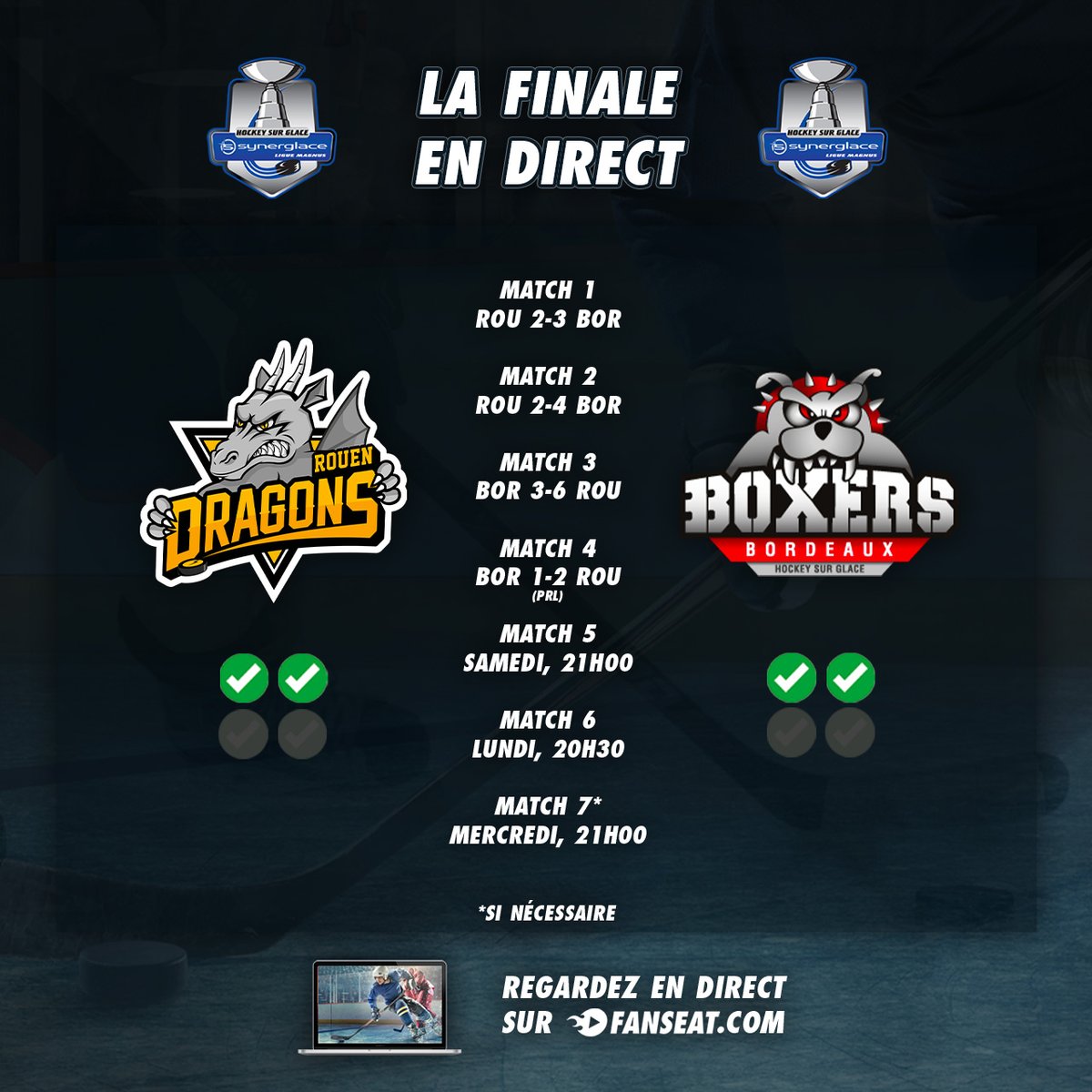 🏒🇫🇷 Les Dragons de Rouen égalisent à 2-2 dans la série, prochain match à Rouen demain !

📺 En direct sur FANSEAT

<a href="/LigueMagnus/">Synerglace Ligue Magnus</a> #SLMHockey