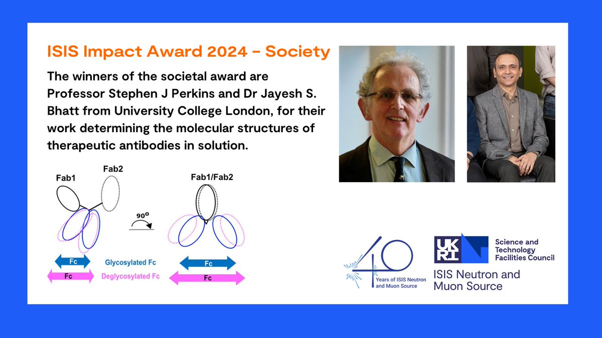 Congratulations to Professor Stephen J Perkins and Dr Jayesh S. Bhatt @ucl who have won the ISIS Impact Award for 2024 in Society, awarded today at #NMSUM2024. You can read more about Prof Perkins and Dr Bhatt's work here bit.ly/3xz20sw