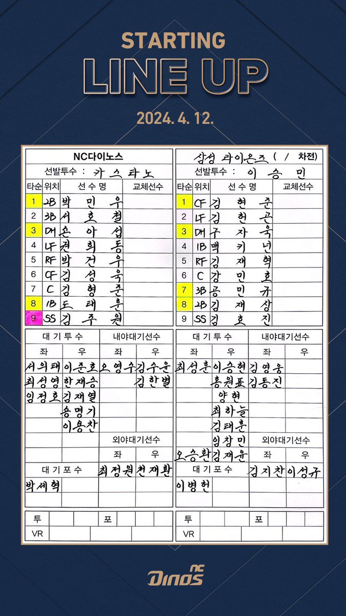 오늘(12일) 오후 6시 30분 대구 삼성 라이온즈 파크에서 열리는 삼성 라이온즈와의 #KBO 정규리그 원정 경기 #선발라인업 입니다. - 선발투수 : 카스타노(NC) vs 이승민(삼성) - 중계 : MBC SPORTS+ - 스포키 NC 다이노스 편파중계: vo.la/lnXoi #ncdinos #RoadtoGreatness #카스타노