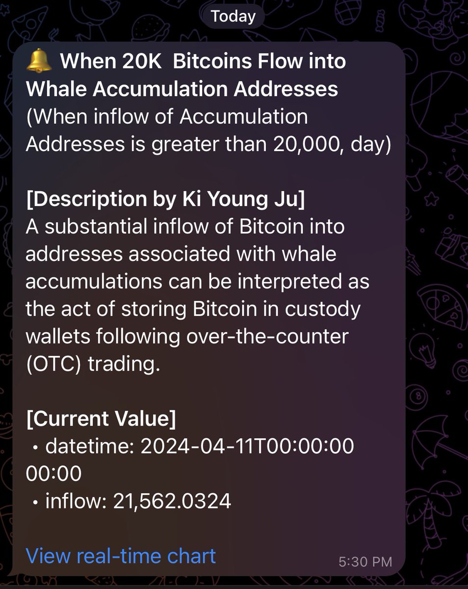 I've been getting a lot of #Bitcoin whale accumulation alerts lately. What's happening?