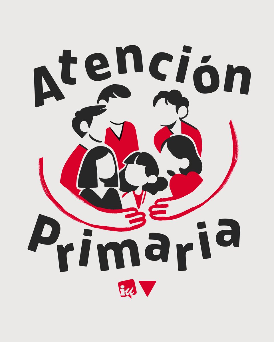 Hoy es el día de la #AtenciónPrimaria🩺, el eje principal de nuestra #SanidadPública. Frente al desmantelamiento del PP: ✅ Cuidar a las profesionales sanitarias ✅ Descentralizar servicios ✅ Reforzar la atención a domicilio Nos va la vida en ello.