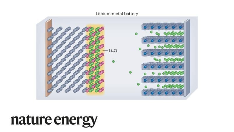 Hidden potential of lithium oxide ¦ Seongjae Ko and Atsuo Yamada discuss new research on the role of lithium oxide in protecting metal lithium, thereby contributing to stable battery operation. buff.ly/3PUmdiX