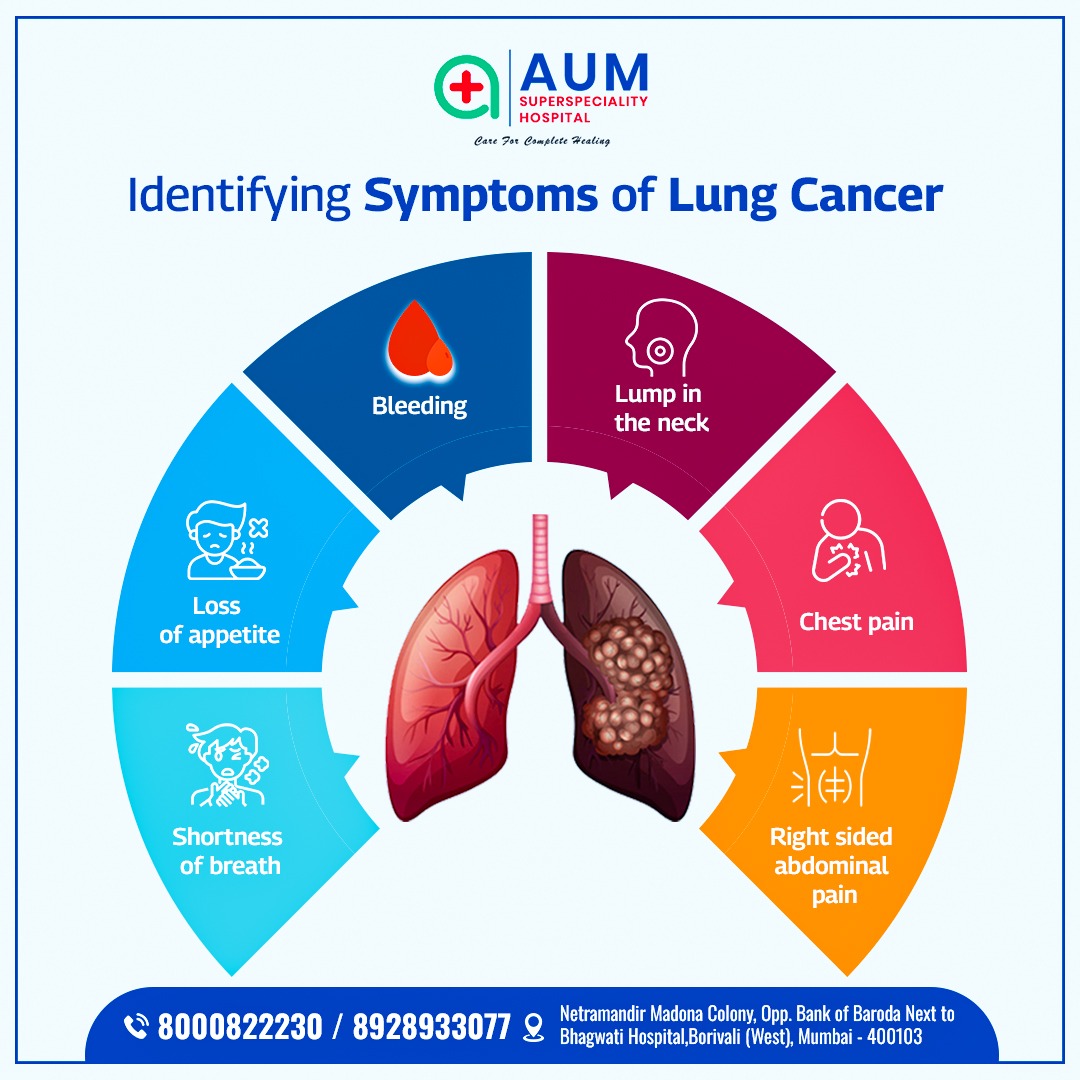Learn to Identify the Telltale Signs of Lung Cancer for Early Detection and Better Health

For More Information Call us at :- 8000822230/ 8928933077

#LungCancerAwareness #KnowTheSigns #EarlyDetectionSavesLives #HealthAwareness #CancerAwareness #aumsuperspecialityhospital