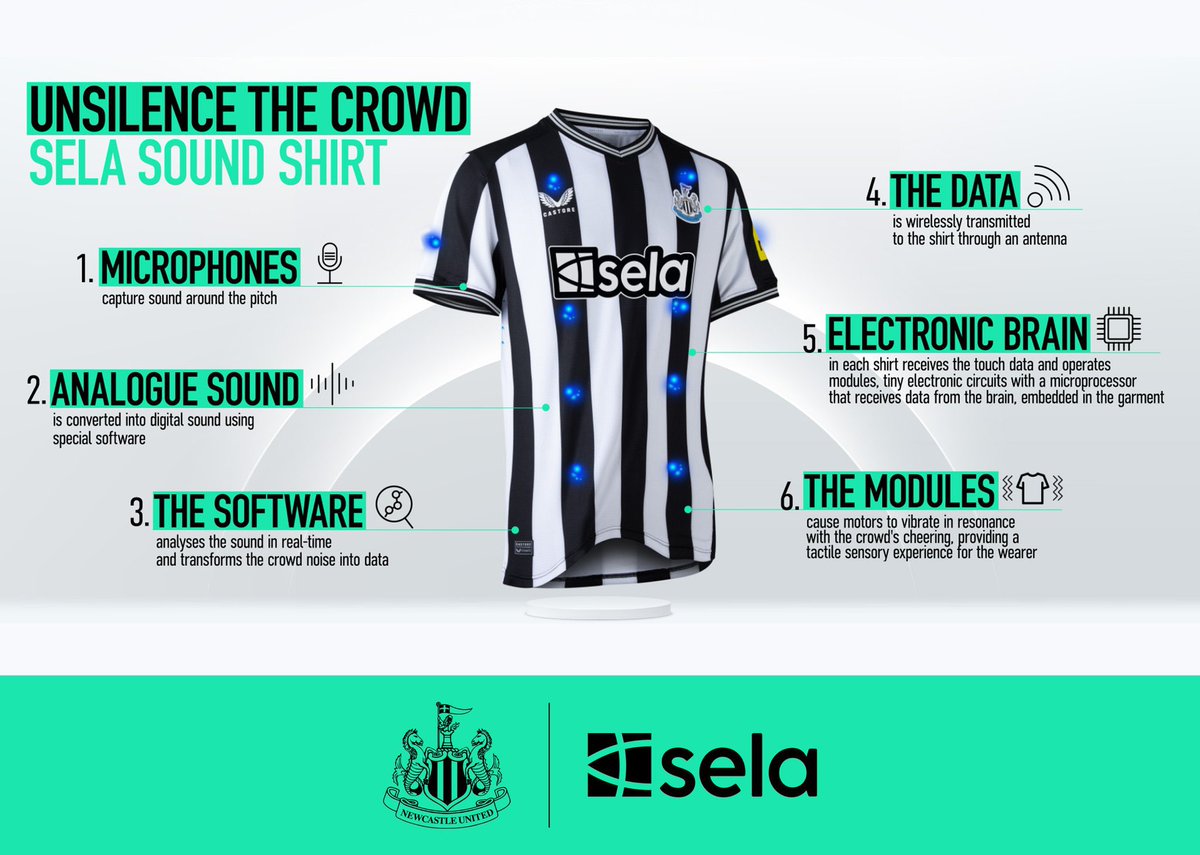 Newcastle met en place, avec son partenaire Sela, un maillot qui permettra aux supporters sourds de ressentir l'ambiance de St. James Park.
