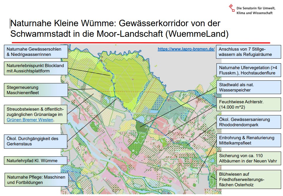 4,3 Mio € für unser Projekt "Naturnahe Kleine Wümme: Gewässerkorridor von der Schwammstadt in die #Moor-Landschaft" zur Stärkung von #Artenvielfalt #Wasserrückhalt #Klimaschutz aus dem Aktionsprogramm Natürlicher #Klimaschutz. Nur durch #ANK möglich, danke <a href="/SteffiLemke/">SteffiLemke</a> &amp; @BMUV!