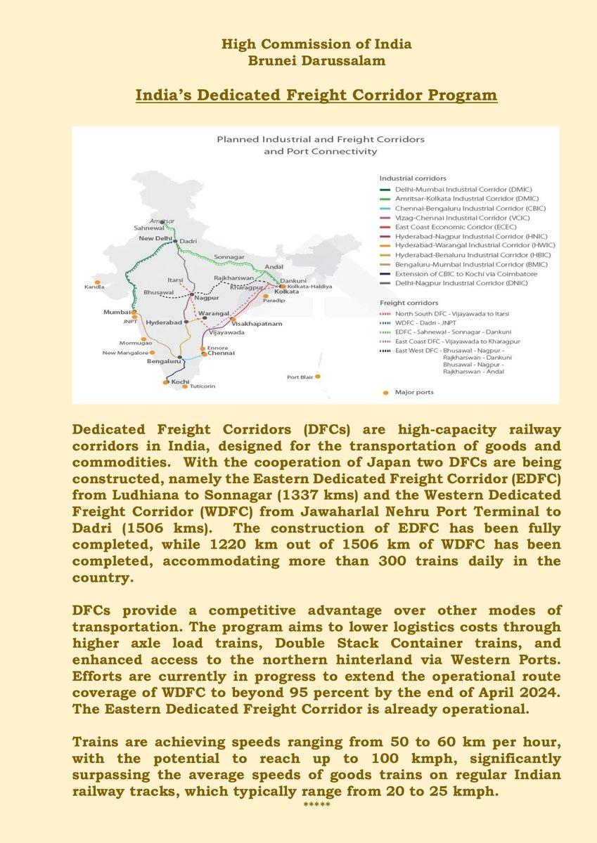 India's Dedicated Freight Corridor Programme