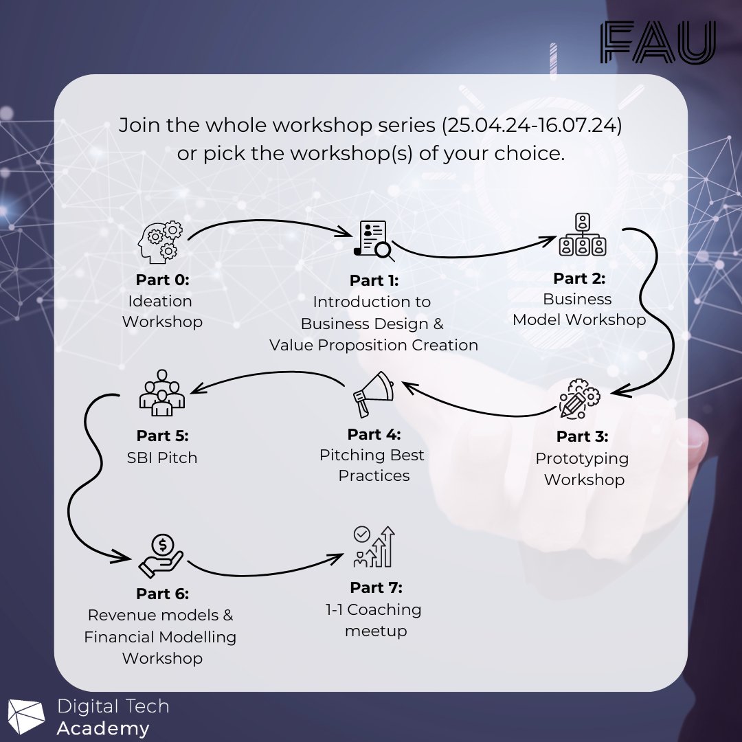 Do you want to get started with your business idea? Sign-up for our "Starting Business Ideas
@ FAU" workshop series! 
Find more detailed info &amp; sign-up here: dta.fau.de/starting-busin…