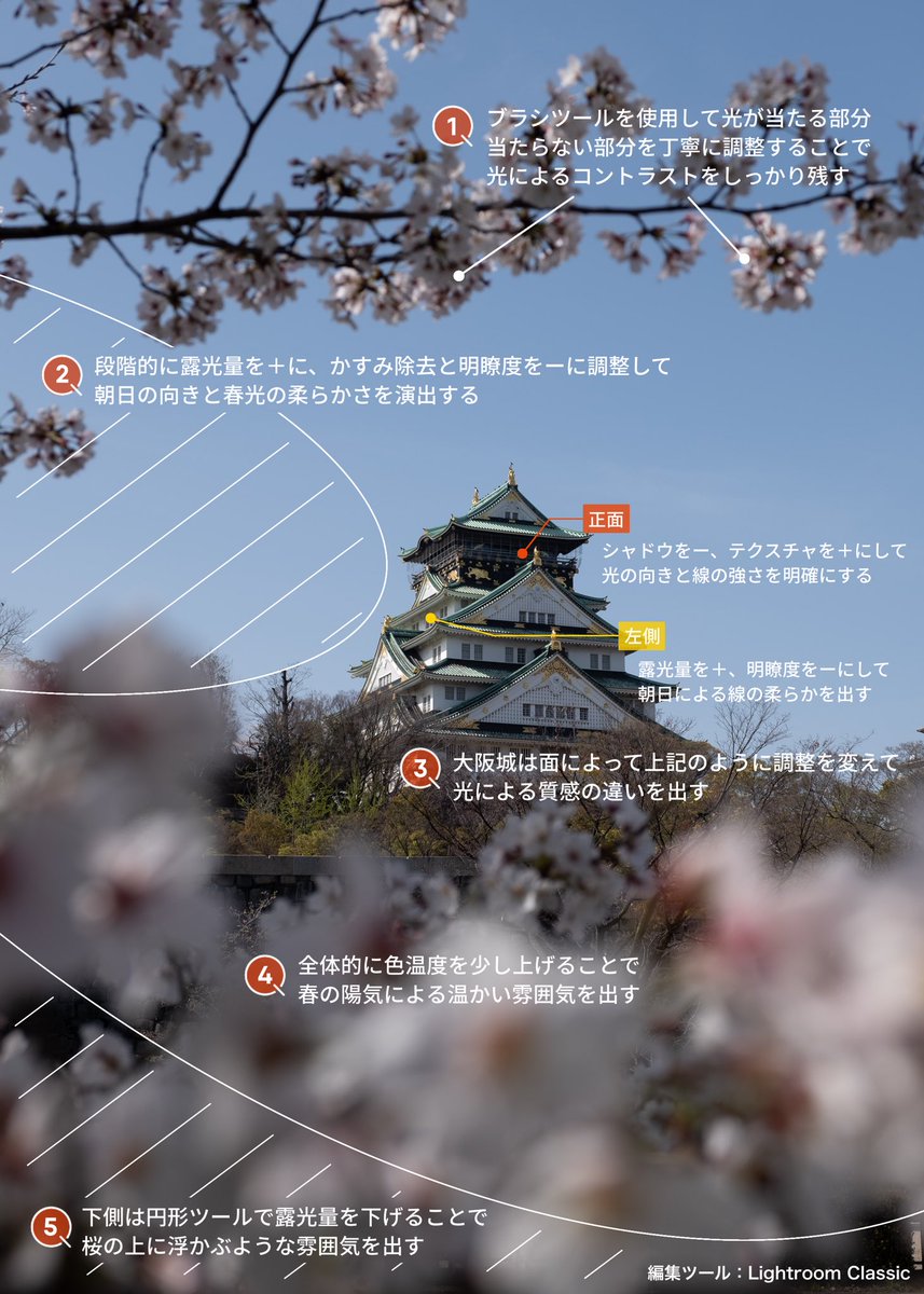 Konigraphy's tweet photo. Before // After 

「マスク」を駆使して大阪城を柔らかく温かい雰囲気に仕上げる🌸 https://t.co/hUwf3EPKxa