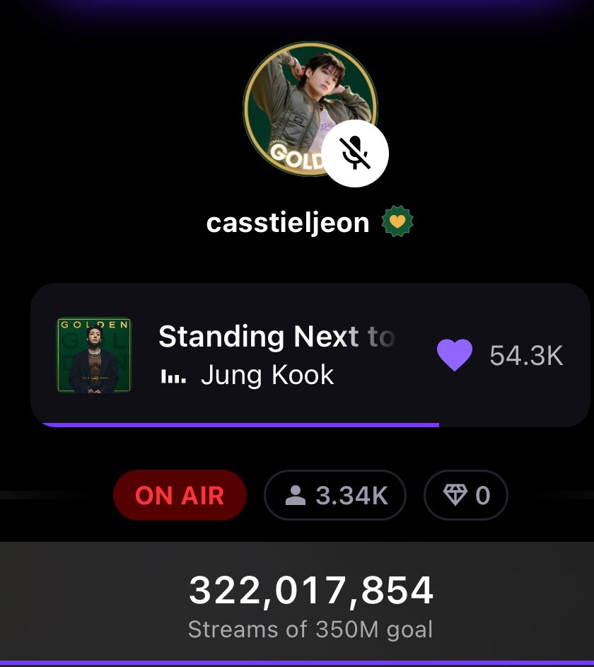 It’s frustrating that I am doing this 24/7 but the number of listeners keeps dropping and I can only see few account promoting the daily listening party… IF ONLY ALL JK FBS and ALL JK BIG ACCOUNTS PROMOTING IT DAILY….. I NEED YOUR SUPPORT FOR THE STATION. Don’t just expect…