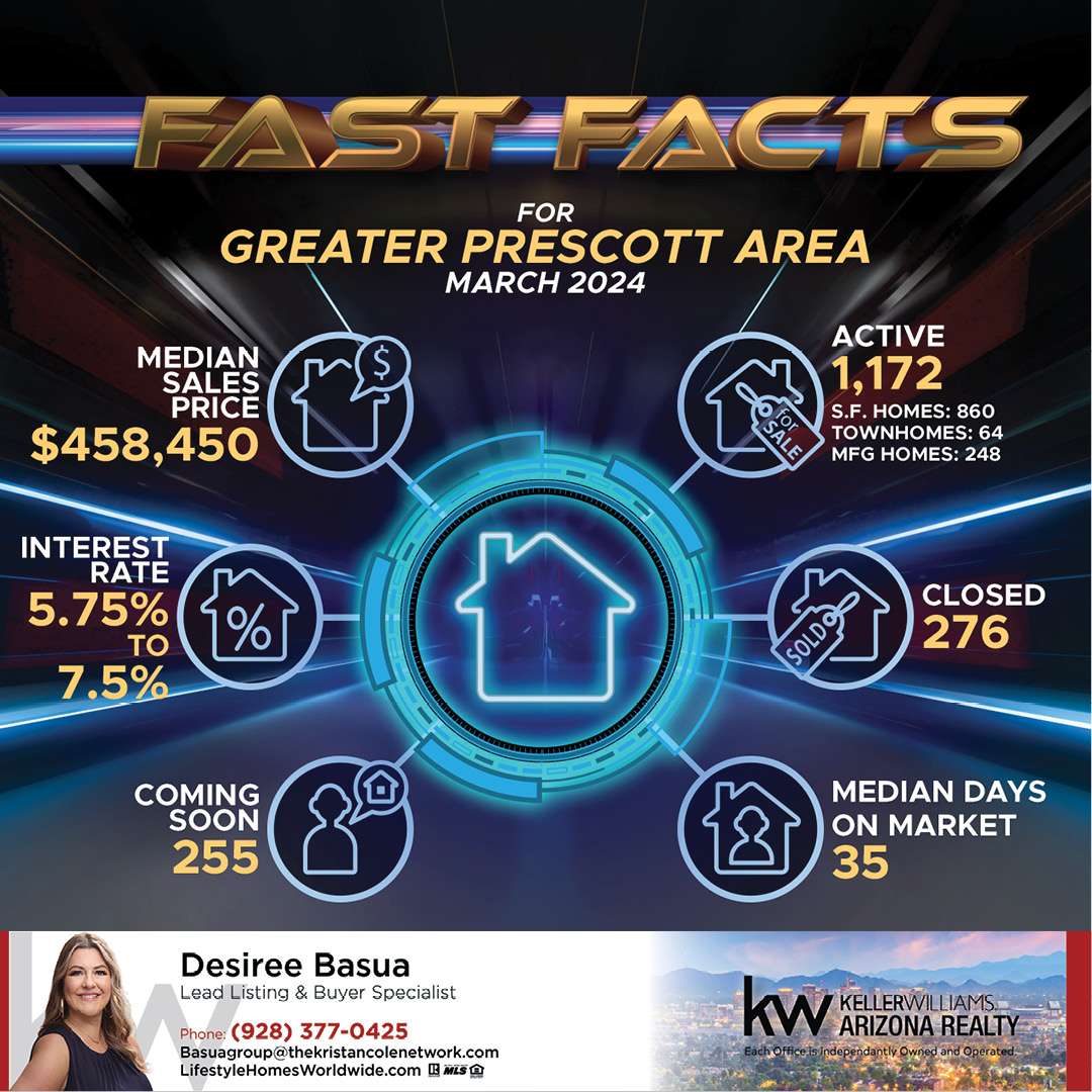 🎯 Get Growing: Celebrate National Gardening Day & Prescott Area Fast Facts 2024!

Spring into action as we delve into the green world of National Gardening Day! 🌱
🍃

#NationalGardeningDay #GetGrowing #PrescottArea #NatureLovers #PlantLife #PrescottFacts #NurtureNature