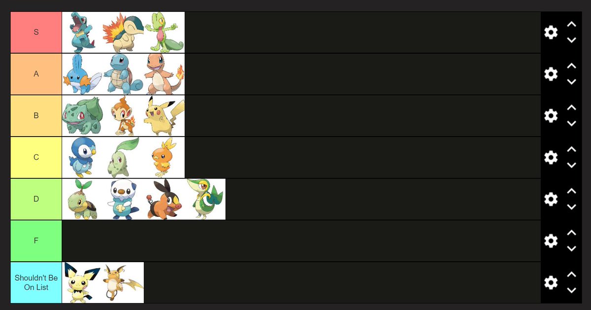 Pokemon Starters Tier List w/ @Kyroh @NickyGee44 & My Girlfriend For any comments please redirect them all to Kyroh