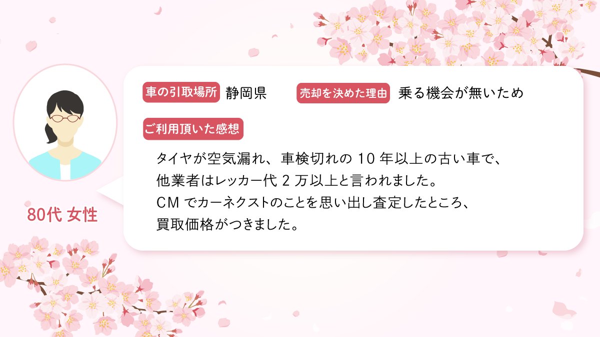 どんな車も高価買取のカーネクスト🚗 実際にご利用いただいたお客様の声を一部ご紹介します🌸 たとえ動かないお車であっても、カーネクストは引き取り・手続きの費用は完全無料💰驚きの高価買取額がつく場合も👀 スマホ1つですぐに査定が出来るので、ぜひチェックしてください！✨ #カーネクスト