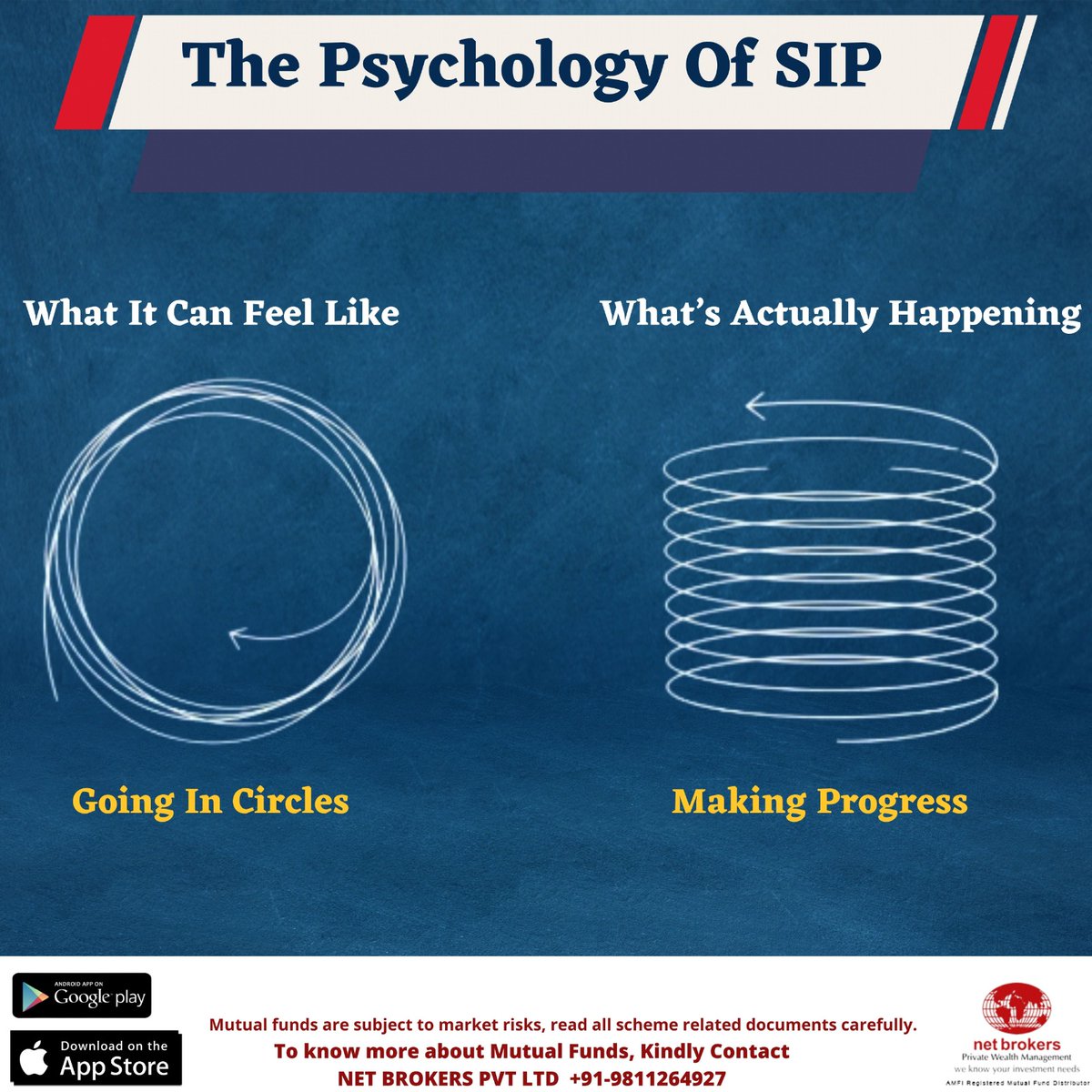 SIP: Feels like going in circles, but it's compound progress in disguise!

Small, consistent steps every month add up to significant financial growth over time. Embrace the power of compounding and watch your investments steadily rise.

#sip #mutualfundsahihai #mutualfunds
