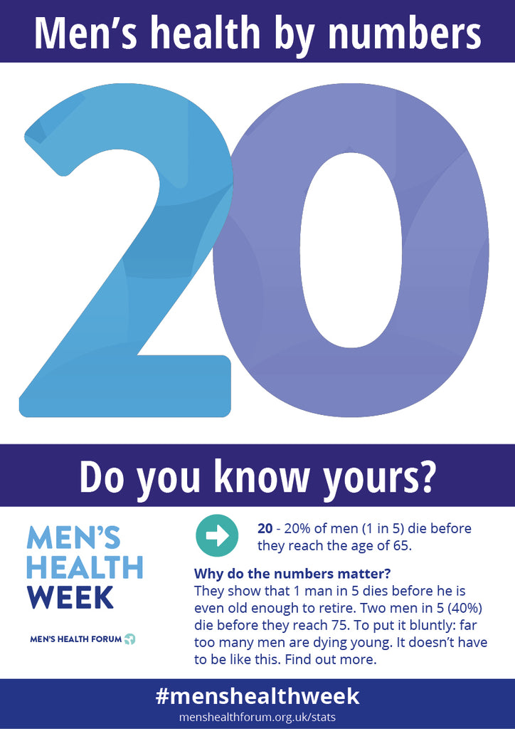 Mens Health Week is coming:

June 10th to 16th 2024.

I'm keen to hear from others working in the voluntary/public/third sector on the subject.

#MensHealthWeek