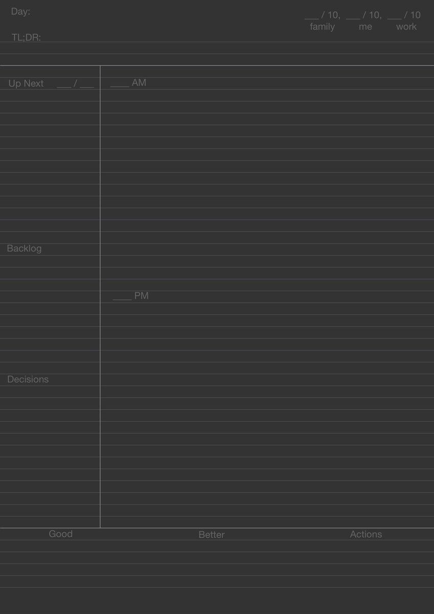 I've been journaling and I've created my own nerdy template. Applied various practices into one place. I like the retro section and most recent the idea to track completed vs estimated. So far I'm doing about 14 points a day. Now to see if I can get that higher.