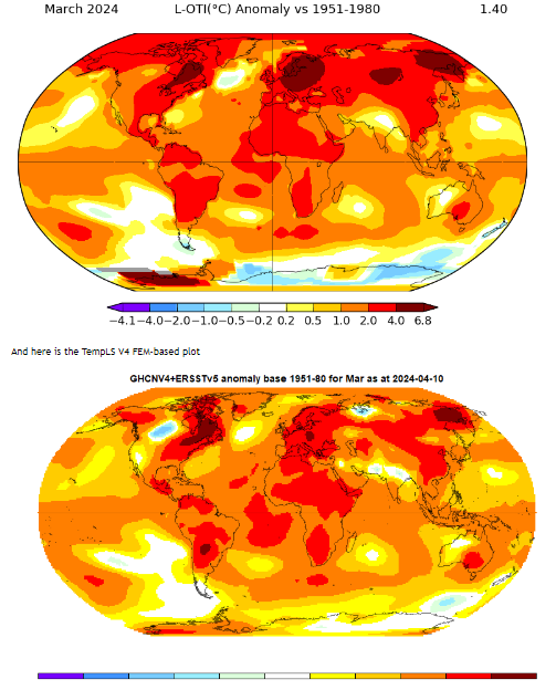 moyhu: GISS March global temperature down by 0.05°C from February. Still warmest March in the record, and fourth warmest month of any kind. moyhu.blogspot.com/2024/04/giss-m… via @nstokesvic