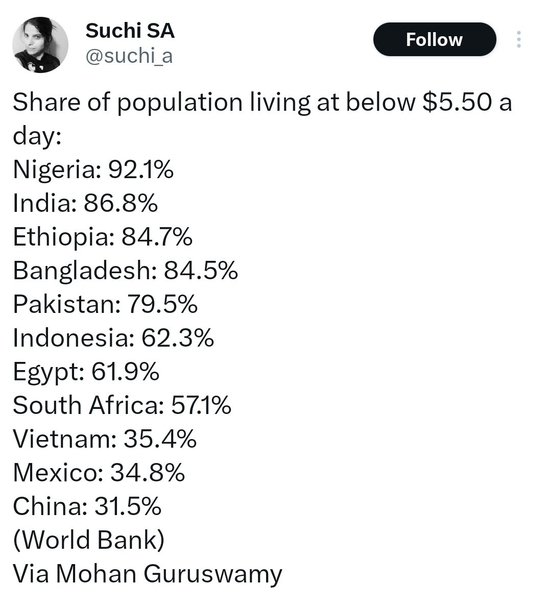 Lmao!! 🤣 No matter how much you Sarkari Sanatani Muslims try, you will not ever be owned in PJeetland. Talking about better quality, now read it.

twitter.com/suchi_a/status…