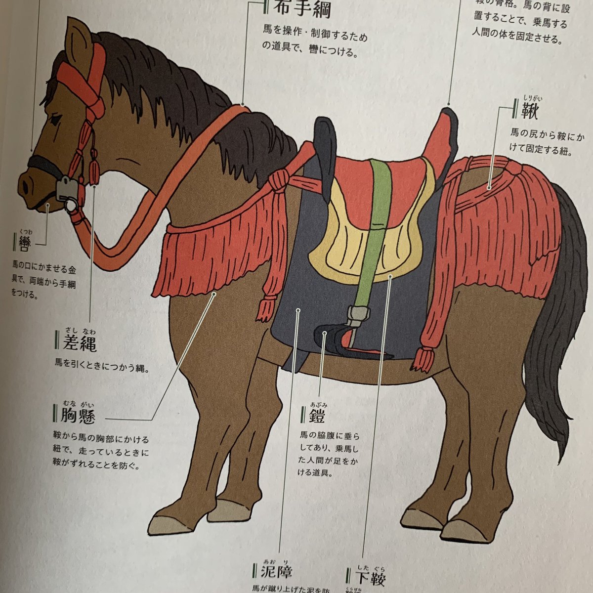 少し前になりますが…2024年3月4日発売 KADOKAWA『十二単と雅な和装の