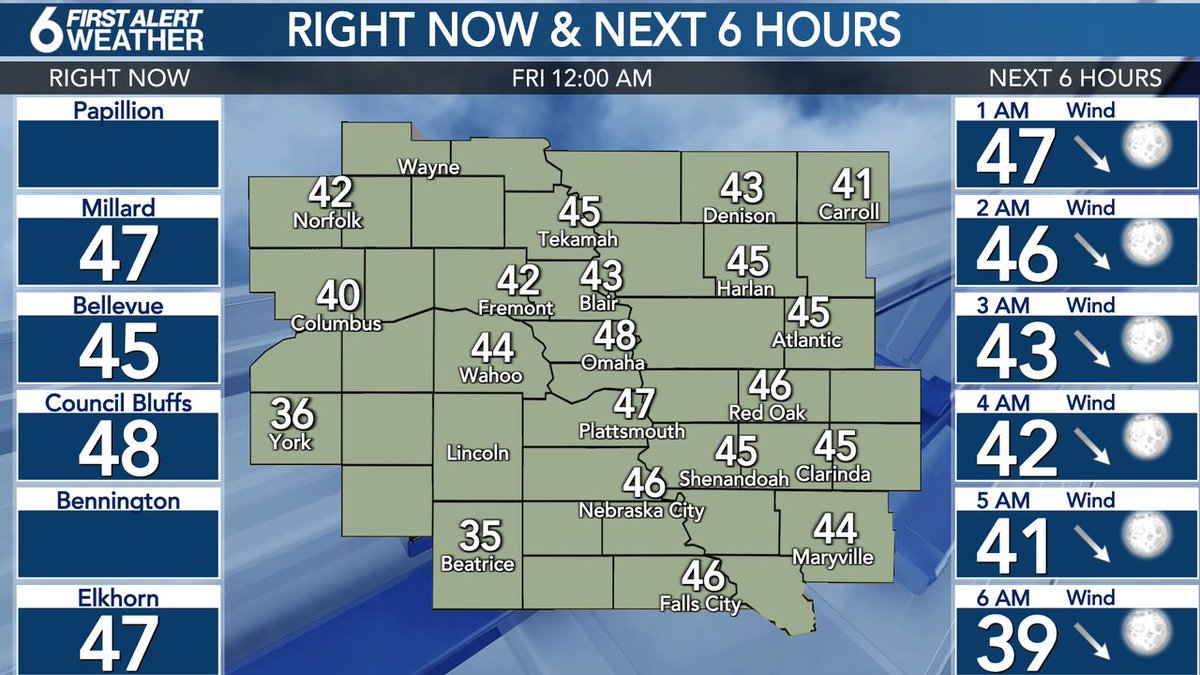 A look at current conditions around the area and the latest First Alert Forecast for the next 6 hours.