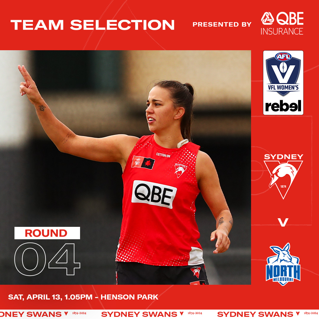 The VFLW side to host North Melbourne at Henson Park tomorrow afternoon is in, with Chloe Molloy headlining five changes for the clash. @VFL View the team, presented by @QBEaus ➡️ sydneyswans.com.au/news/1528007/v…