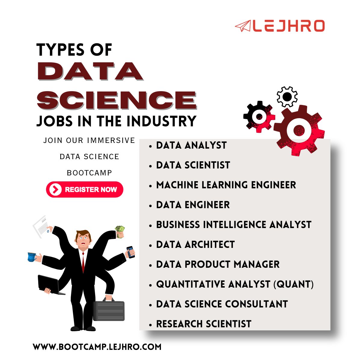 lejhrobootcamp's tweet image. Explore the diverse types of #datascience and their applications in today&apos;s digital landscape! 

Enroll now: bootcamp.lejhro.com

#DataScienceTypes #DescriptiveAnalytics #PredictiveAnalytics #PrescriptiveAnalytics #DiagnosticAnalytics #MachineLearning #BigData #DataMining