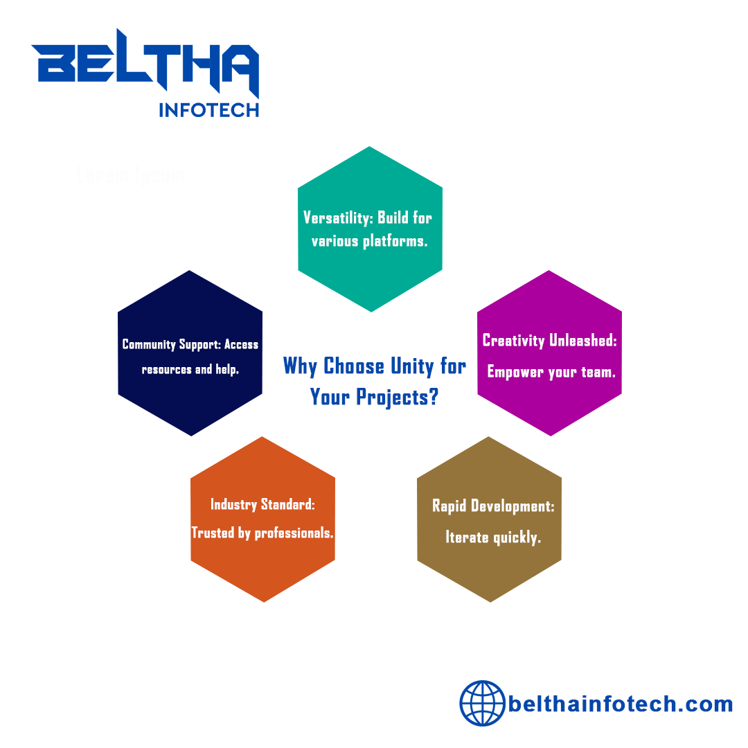 Beltha Infotech tweet media