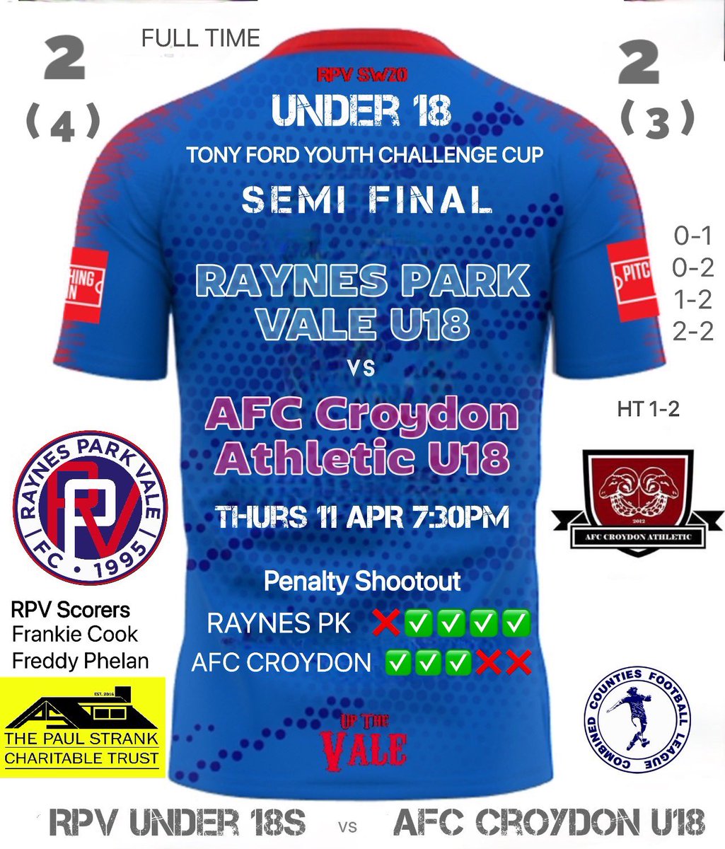 🟦🟥 🏆 RPV u18s reach the Final! Great result for the Under 18s last night at Grand Drive as they came back from 2 down to finish 2 all & win the Semi on pens. ⚽️ Goals from Frankie & Freddy and GK Harry saved 2 in the shootout🧤. Superb lads, good luck in the final👏🏼