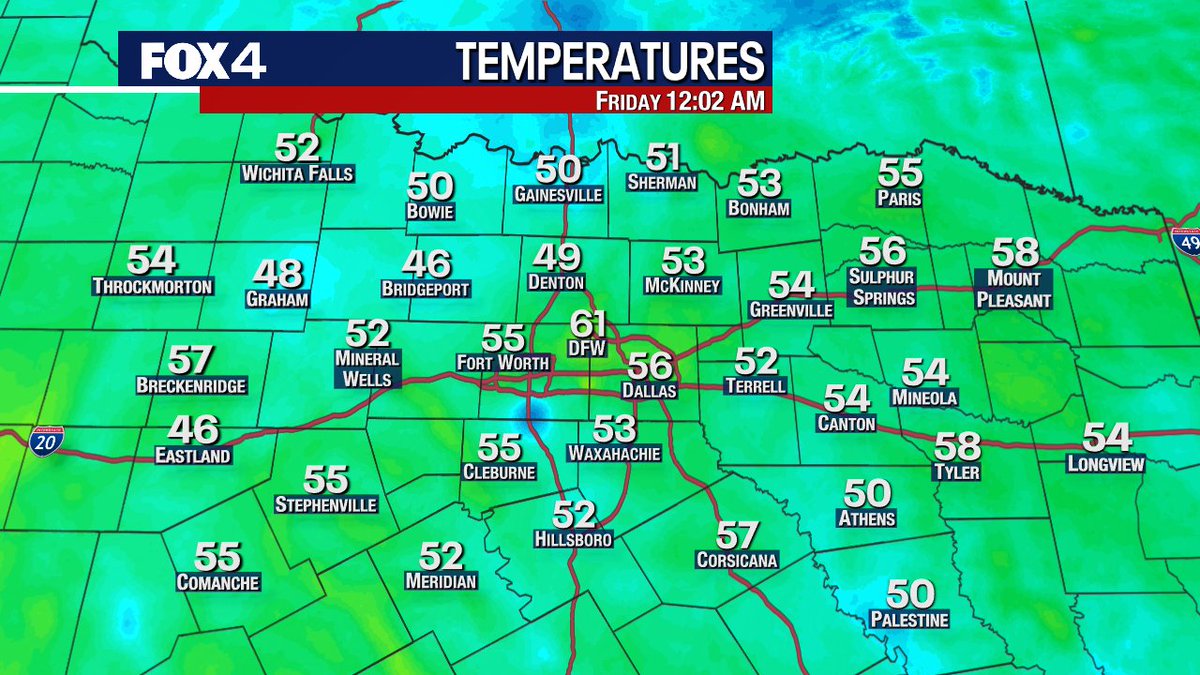 Your current temps... #txwx #dfwwx