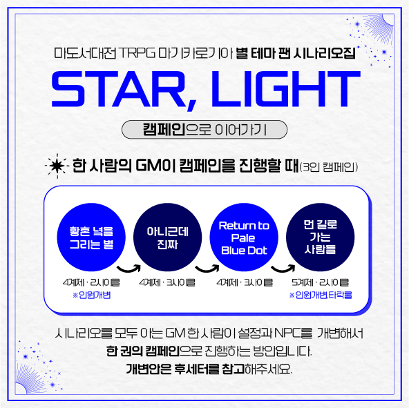 Team RGBK@STAR, LIGHT(스타라이트) 통판 중 tweet media