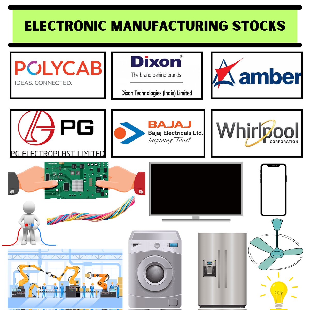 👉 Which Stocks is in your Portfolio? 

#StockMarket #StockMarketindia #investing #investment #Nifty #electronics #invest #StockToWatch #stocks