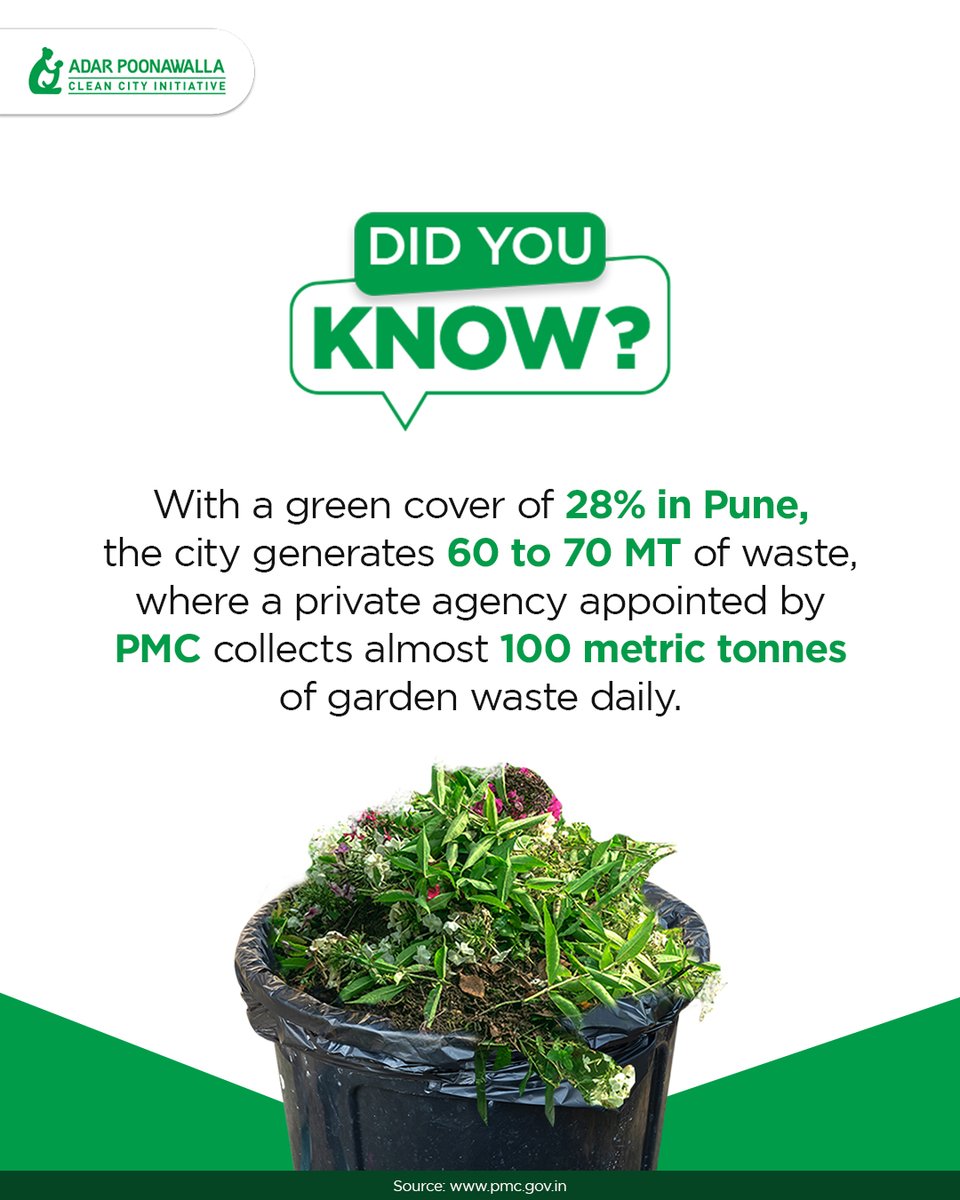 Green waste if managed well can contribute to a sustainable future. A lack of awareness and education about the process of collecting, sorting, composting, and reusing organic materials is the major cause of concern.🥸 #wastemanagement #waste #littering #reducereuse