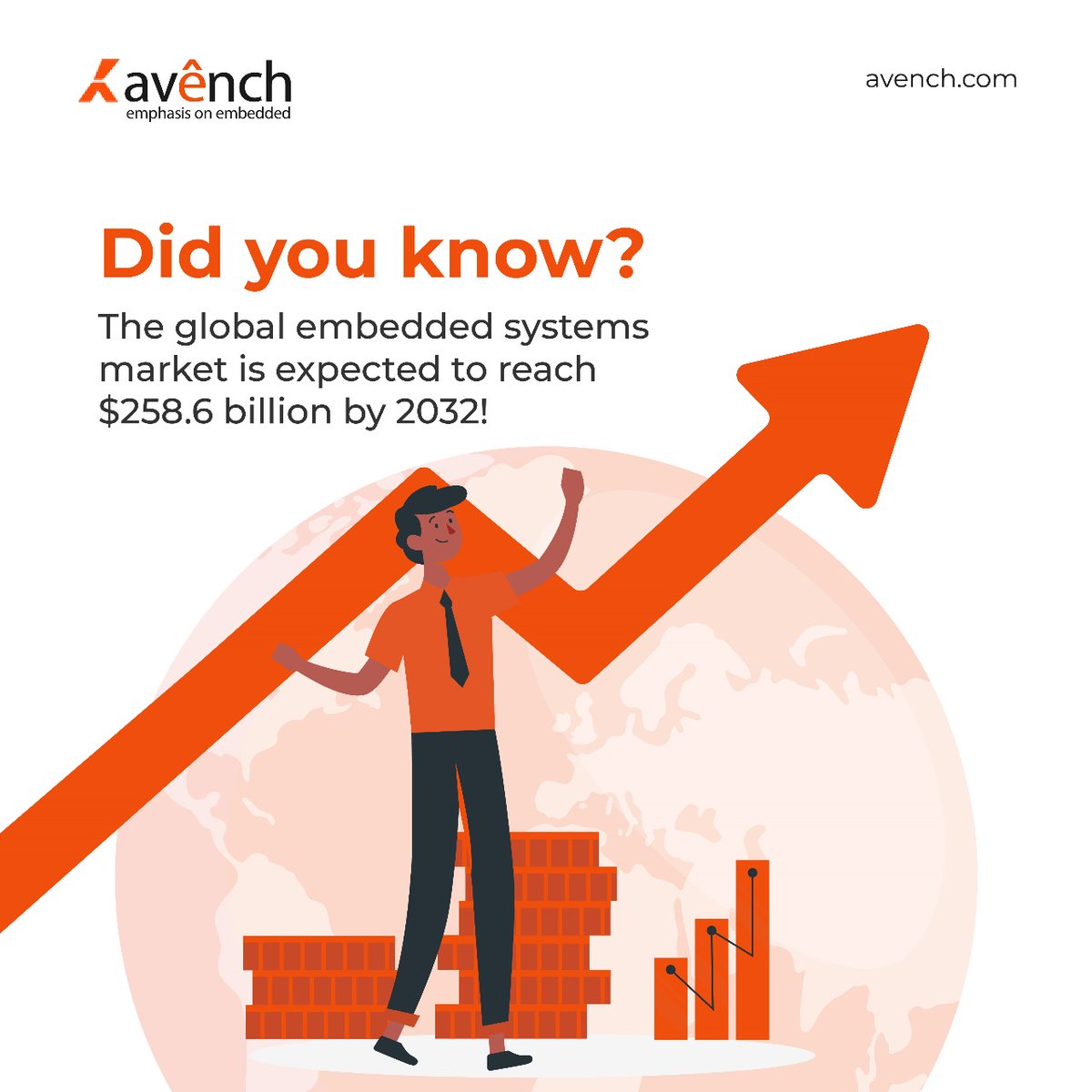 At Avench, we specialize in embedded software, hardware design, and Linux development for embedded systems. Unlock your business's potential with our comprehensive services. Contact us avench.com #avenchsystem #embeddedsystems #IOTsystem #microcontrollers