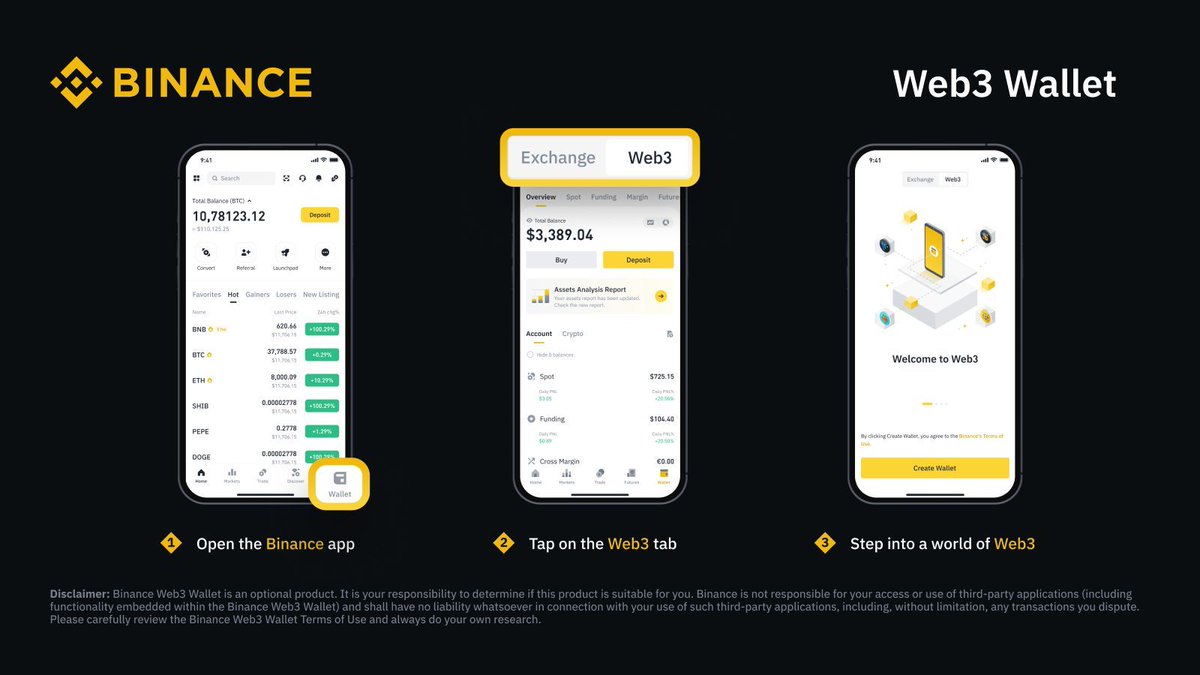Get started with your #Binance Web3 Wallet in just 3 steps. Go 👉 binance.onelink.me/y874/6q66dfku