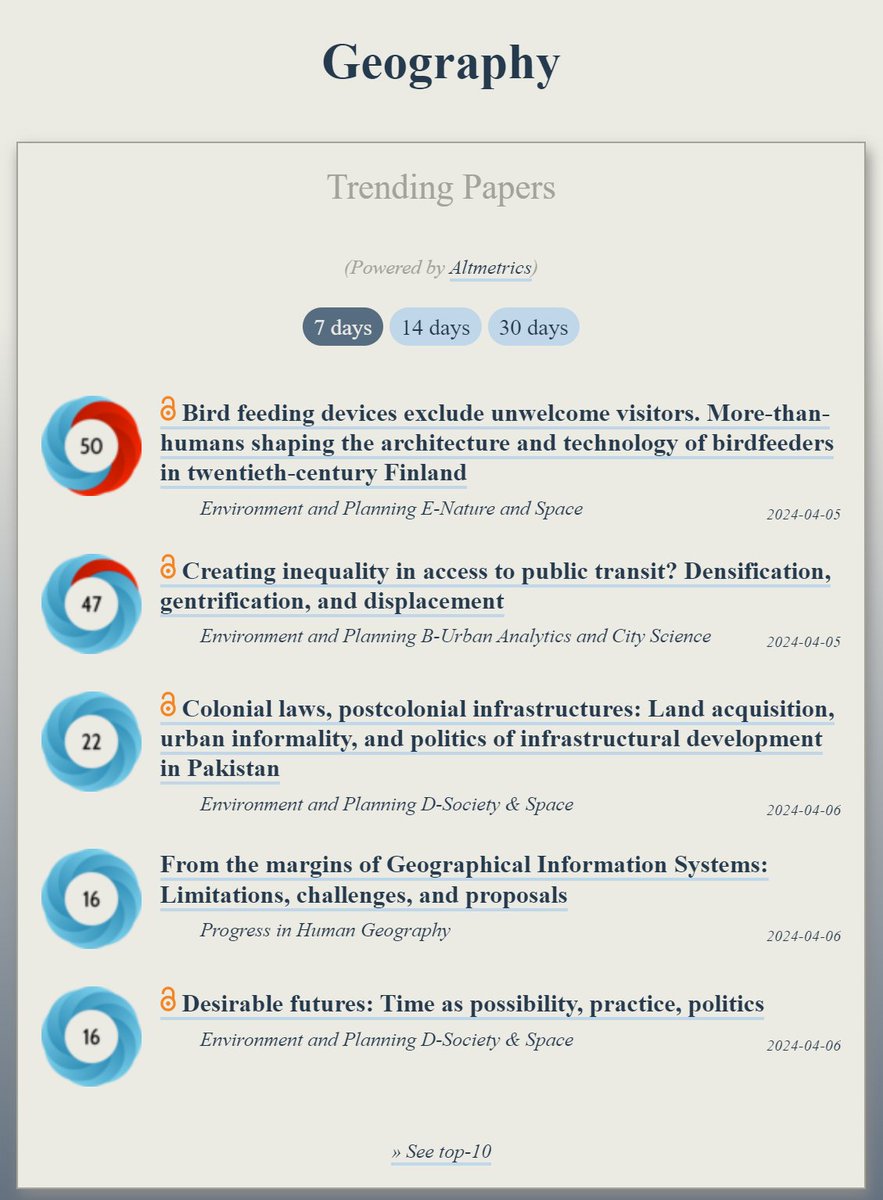 Trending in #Geography:
ooir.org/index.php?fiel…

1) Bird feeding devices exclude unwelcome visitors (<a href="/envplane/">EPE: Nature and Space</a>)

2) Creating inequality in access to public transit (<a href="/envplanb/">E&P B: Urban Analytics and City Science</a>)

3) Colonial laws, postcolonial infrastructures &amp; urban informality in Pakistan (<a href="/SocietyandSpace/">Society & Space</a>)

4)