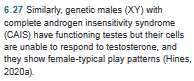 I like how hard she has to undersell what precisely CAIS is here (people with CAIS are invariably cis women but saying so would invalidate the 'chromosomes monofactorially determine sex' thesis of the Review)