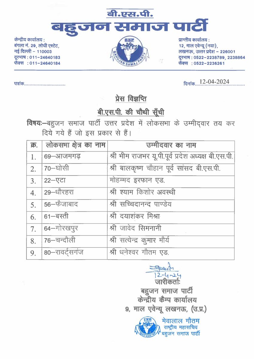 Candidates for the #LokSabha general elections 2024 to be held in #UttarPradesh has been released by #BahujanSamajParty.  Congratulations to all the candidates and best wishes for contesting the elections with strength. #जयभीम: @bspsocialmedi 
#BSP 
🗳️ #LokSabhaPolls2024 News…