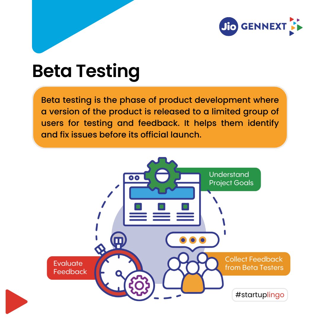 Beta testing is essential in the product development cycle, providing companies with crucial real-world performance insights.  It acts as a pivotal stage for companies in validating their product, improving its features, and preparing for a successful market debut. #JioGenNext