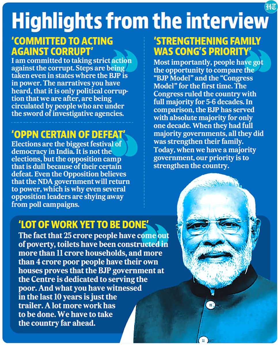 From government’s report card, corruption and opposition parties, read PM @narendramodi ji’s extensive interview to HT. Really look up to his tireless energy and commitment towards India’s growth: 'What you have witnessed in the last 10 years is just the trailer. A lot more work…