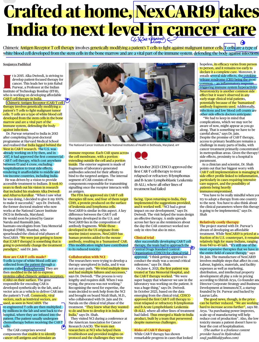 ✅ 2 Amazing news articles from ‘Science and Technology’ section has been featured in today’s The Hindu.

1. ISRO’s ‘Zero orbital debris’ milestone.
2. Indigenous cancer therapy - ‘CAR-T Cell Therapy’

Both news articles showcases India’s prowess in R&D in the field of science.…