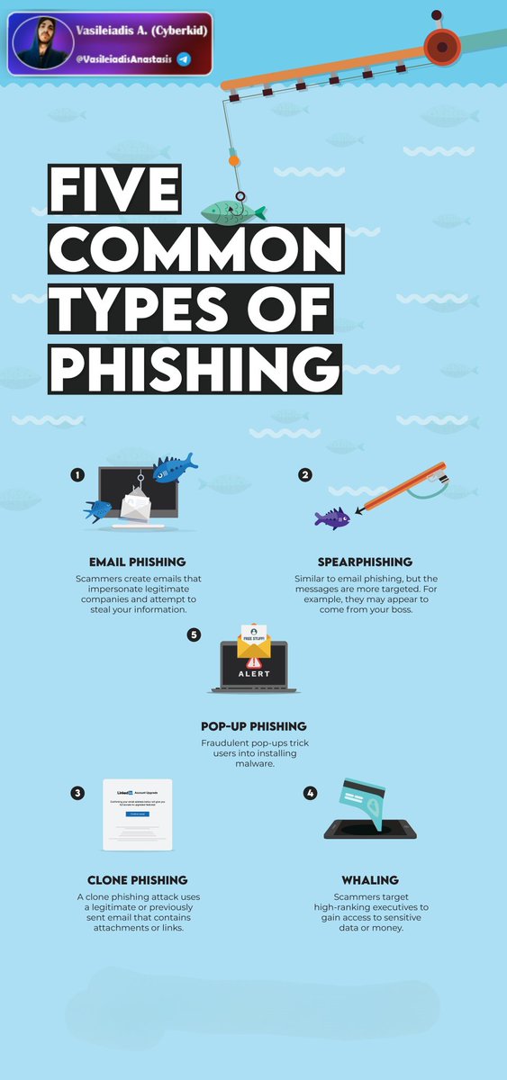 🎣What are the five common types of phishing ?

. Email phishing
. Spear phishing
. Clone phishing
. Whaling
. Pop-up phishing 

🔖#infosec #cybersecurity #hacking #pentesting #security #phishing #whaling #clonephishing #spearphishing #emailphishing