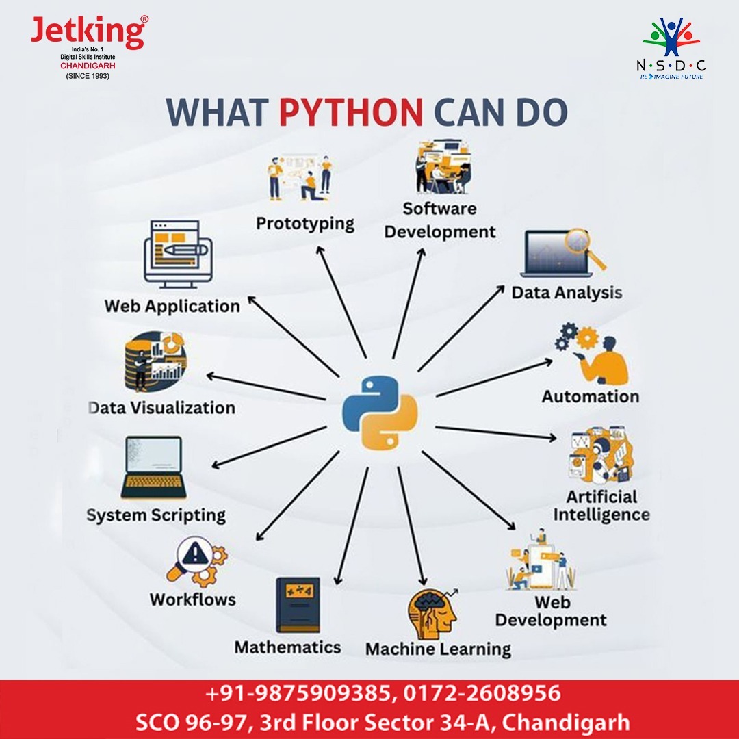 Unleash the power of #Python! From automating tasks to building cutting-edge AI models, Python can do it all. 📷📷
#JetkingChandigarh #CodeMagic #TechWizardry #AutomateWithPython #AIInnovation #ProgrammingWonders #PythonProgramming #TechAdvancements #unlockpotential #Chandigarh