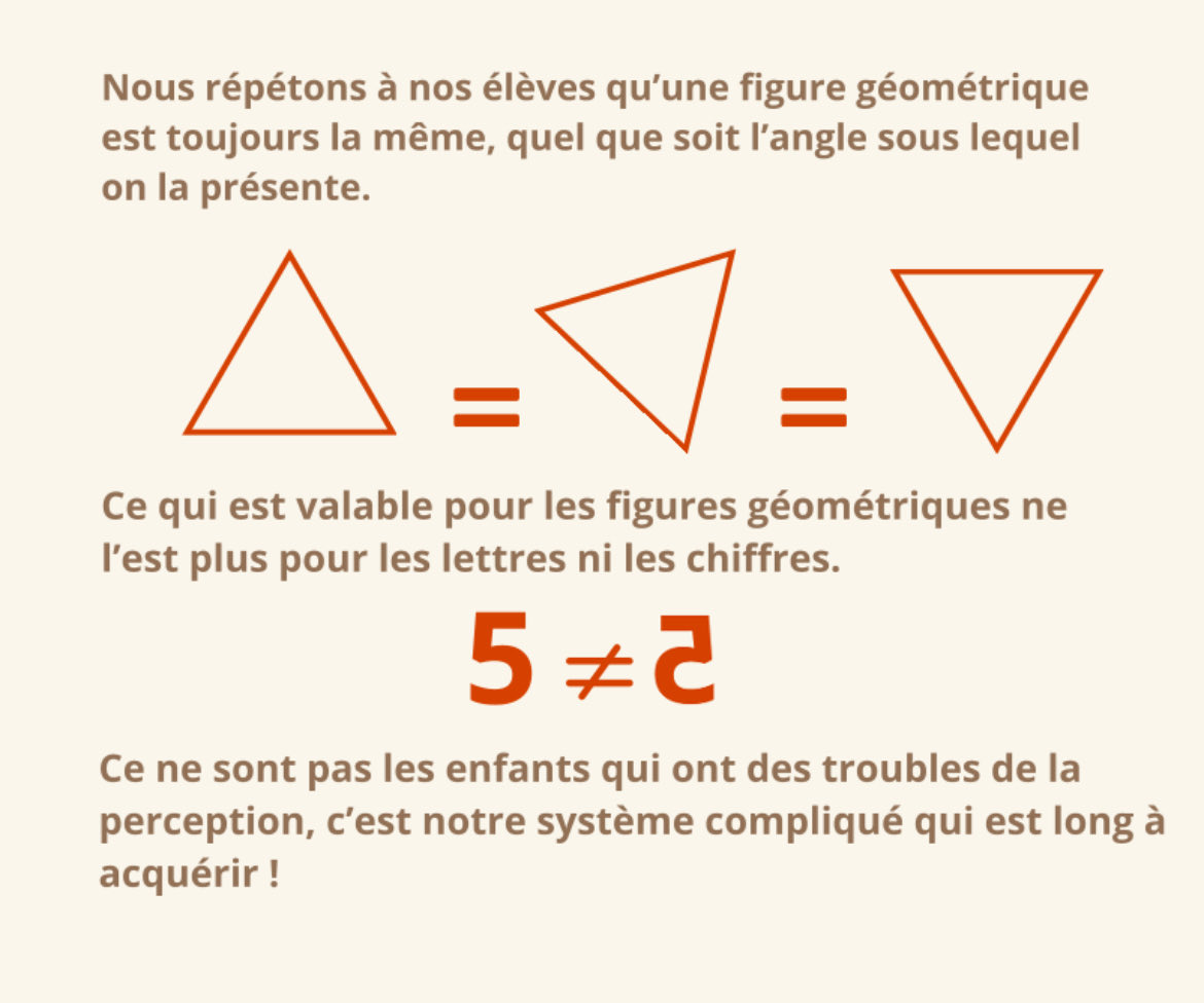 Mais pourquoi donc les élèves écrivent-ils en miroir ? Est-ce un signe de #dyslexie ? Faut-il s'inquiéter ? Que faire ?

Des réponses à ces questions par ⁦<a href="/ecritureparis/">Laurence Pierson</a>⁩ 🙏, nourries des travaux de la recherche ⁦<a href="/StanDehaene/">Stanislas Dehaene @standehaene.bsky.social</a>⁩ 👍 

drive.google.com/file/d/1qpm_wm…