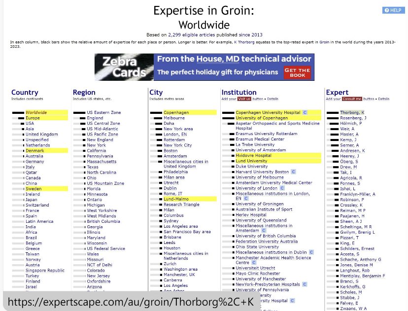 Professor Kristian Thorborg tweet media