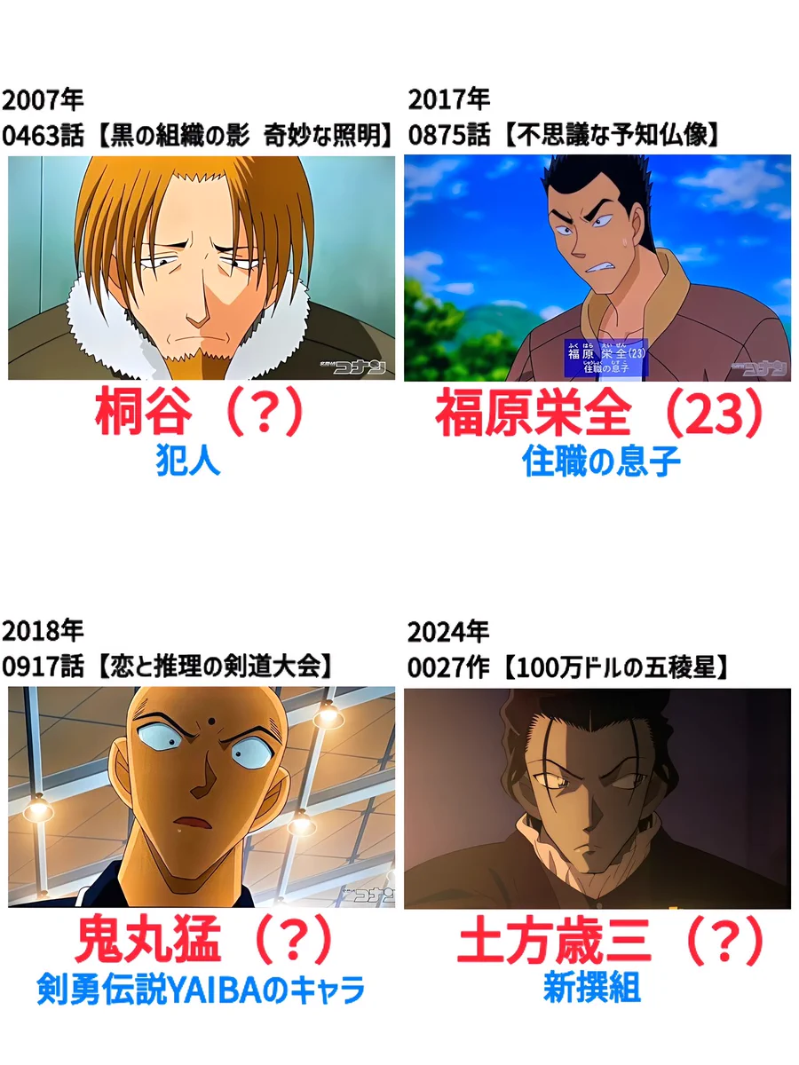 🚨名探偵コナンファン🪽2羽捕る済み on X: 