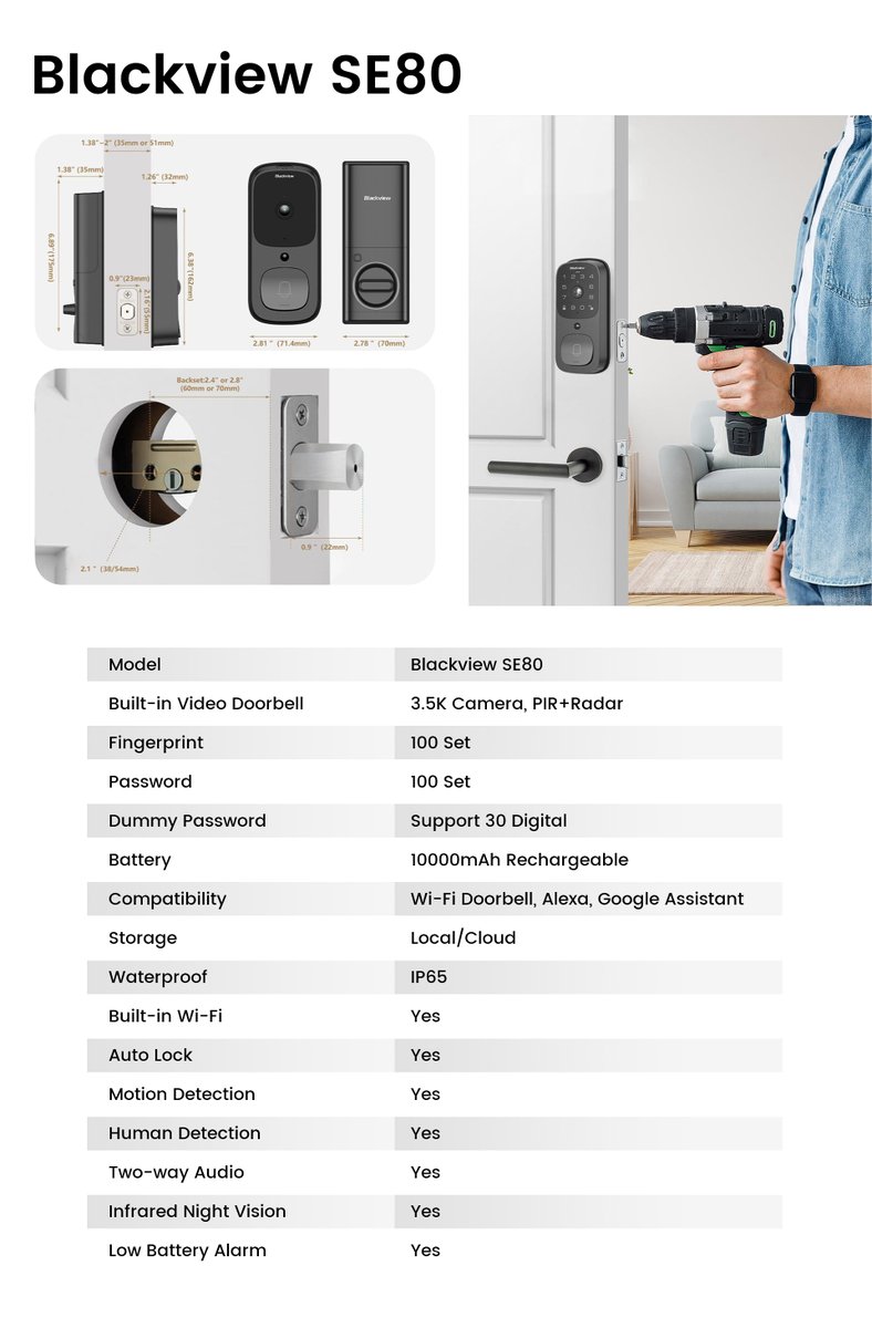 Smartlock SE80
Dont hestitate to DM if you are interested in reviewing.
Only USA.
#smarthome #smartlock #homesecurity