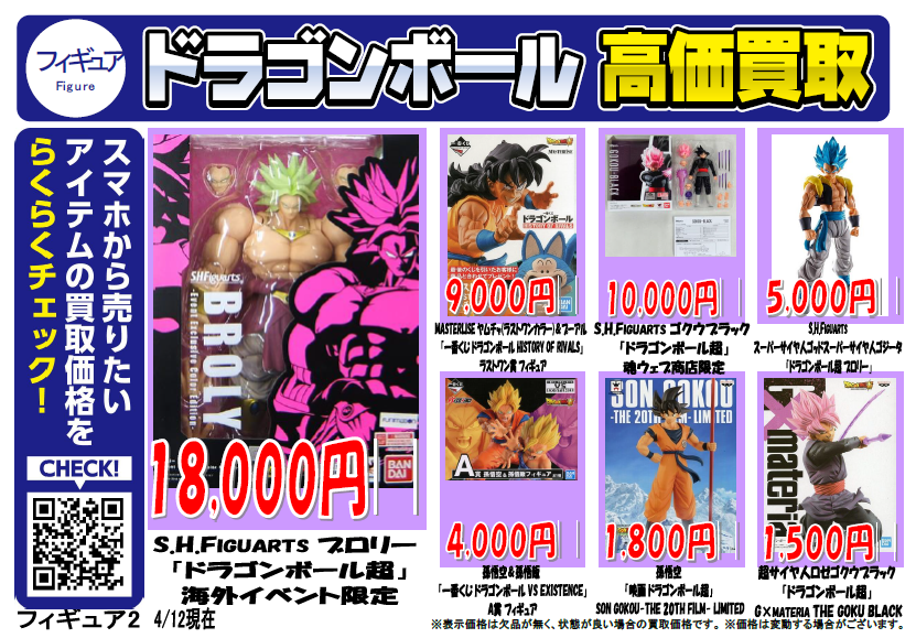 ふるいち・古本市場では フィギュアの買取を強化中です！ とくに