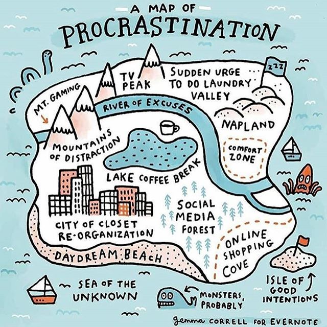 A #map of procrastination' by contemporary UK illustrator, #cartoonist Gemma Correll #womensart #Fridayfeeling 💙