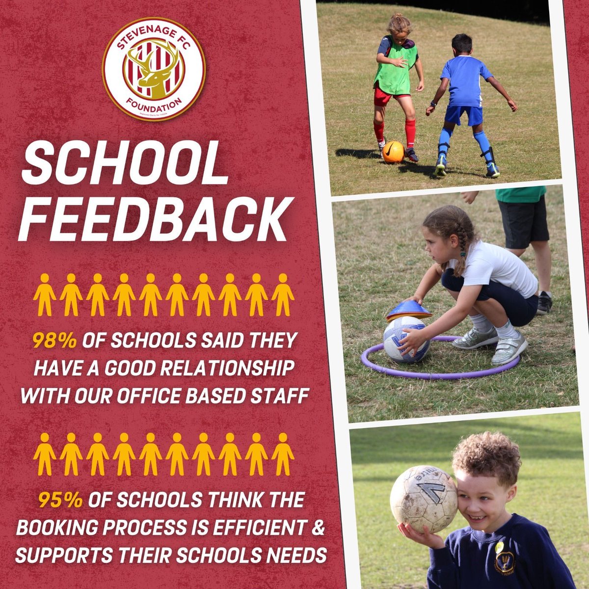 We ❤️ school feedback 🫶 Our school sessions return from Monday 15th April! Book now to secure your space for the summer term!🥳 🔗- buff.ly/3HCjAPu #extracurricular #school #stevenagefc #stevenagefcf #stevenagefcfoundation