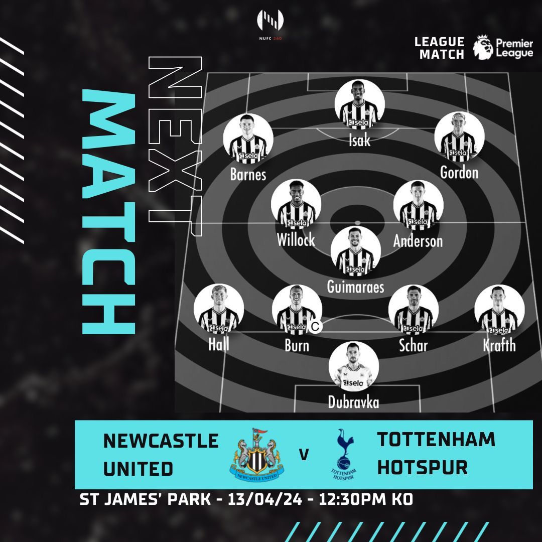 Another early kick off as we face Spurs at St James’ Park tomorrow. With options limited we are likely to see the back line stay the same. Could we see both Barnes and Gordon start? Let us know your line up! #NUFC