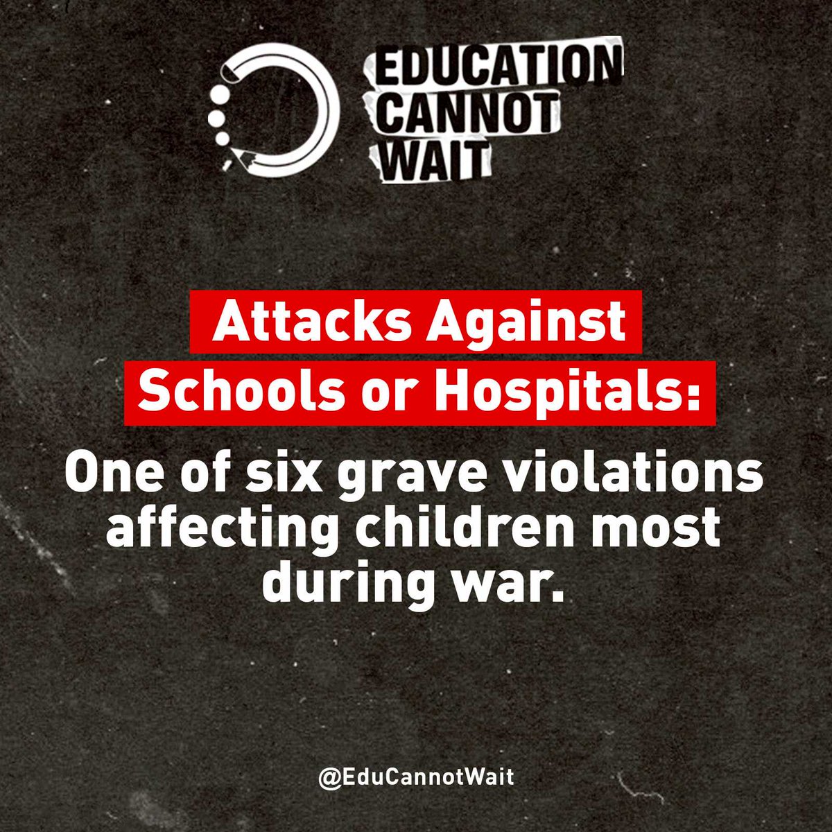 Latest Education Cluster in #Palestine Assessment ⚠️82.5% of schools in #Gaza have sustained damage to their buildings ⚠️At least 67% of schools need full or major reconstruction to be functional again @Reliefweb👉bit.ly/43K0waL @un @globaledcluster @unrwa #Gaza